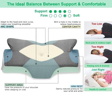 Ортопедична подушка Elviros з memory foam для тих, хто спить на боці, з підтримкою шиї, проти болю в шиї та плечах, 64 x 12,5/10,5 x 38 см, темно-сіра