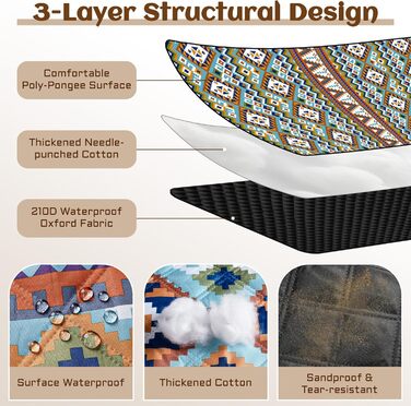 Килимок для пікніка SOMLAW вологостійкий, великий (200x200 см) для 4-6 осіб, з ручкою, Boho стиль, ідеальний для кемпінгу та пляжу