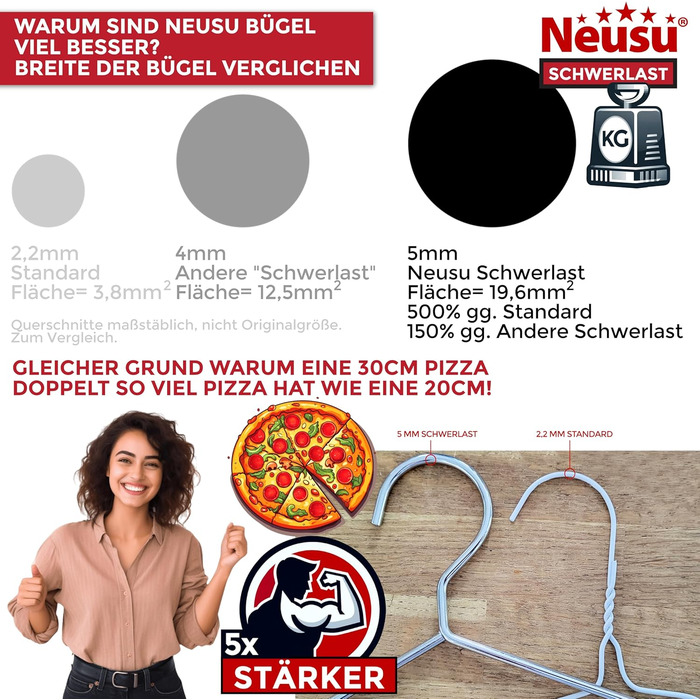 Neusu Clothes Hangers, Metal, Stable, 45cm x 5mm Thick Metal - Extra Strong Coat Hangers in Hotel Quality - (10 Pieces)