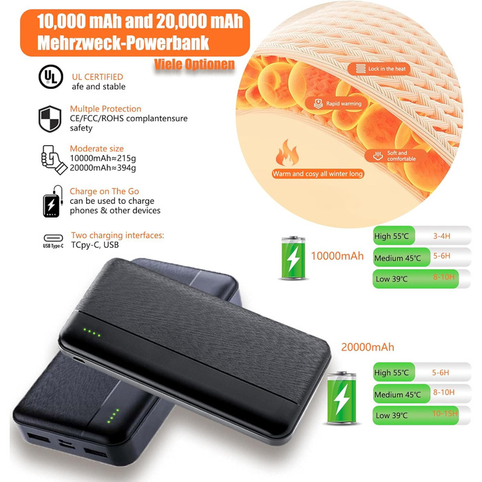 Обогревна жилетка для чоловіків та жінок з Powerbank, 9 зон нагріву, 3 режими температури, 20000mAh, для активного відпочинку, походів та катання на лижах