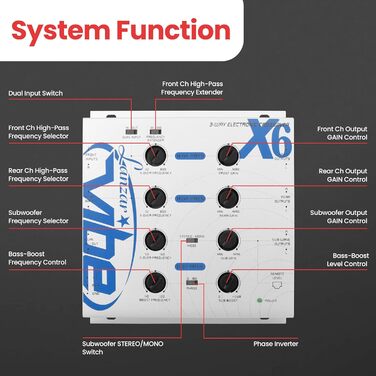 Pyle Vibe електронний трьохсмуговий кросовер 12dB з пультом для керування сабвуфером, стандартна комплектація