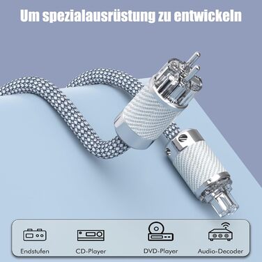 Сетевой кабель Monosaudio D503 High End HiFi, 2м, OFC бескислородная медь, разъем EU Schuko — IEC C15 для усилителя, DVD, декодера и сабвуфера