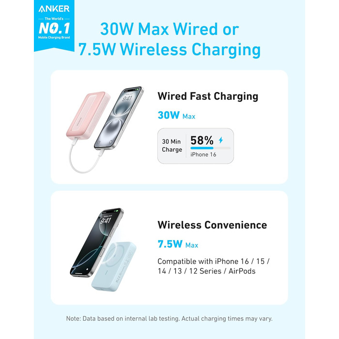 Anker Zolo Powerbank магнітна, 10000mAh, 30W, бездротова зарядка, для iPhone 17/16/15, AirPods, чорна