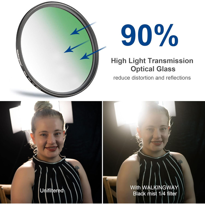 Фільтр Black Mist 1/4 39мм - м'який ефект розмиття, багатошарове покриття, оптичне скло