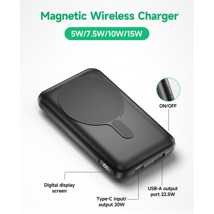 Портативний зарядний пристрій 20000mAh з MagSafe, PD 22.5W, USB-A, магнітне підключення, бездротова зарядка 15W, LED дисплей, чорний
