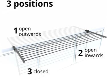 Сушарка для білизни Foxydry Duo антрацит 162 см для балкона, тераси, перил - розкладна, з нержавіючої сталі та алюмінію