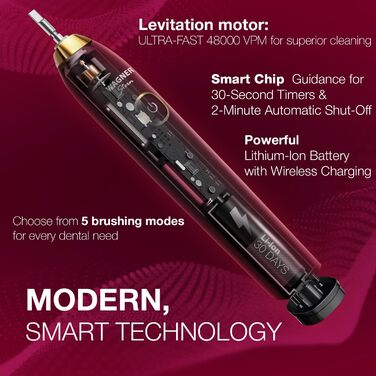 Електрична ультразвукова зубна щітка Wagner Stern Sapphire Blue Edition з 5 режимами, 8 насадками та елітним чохлом для подорожей (Рубіново-червоний)