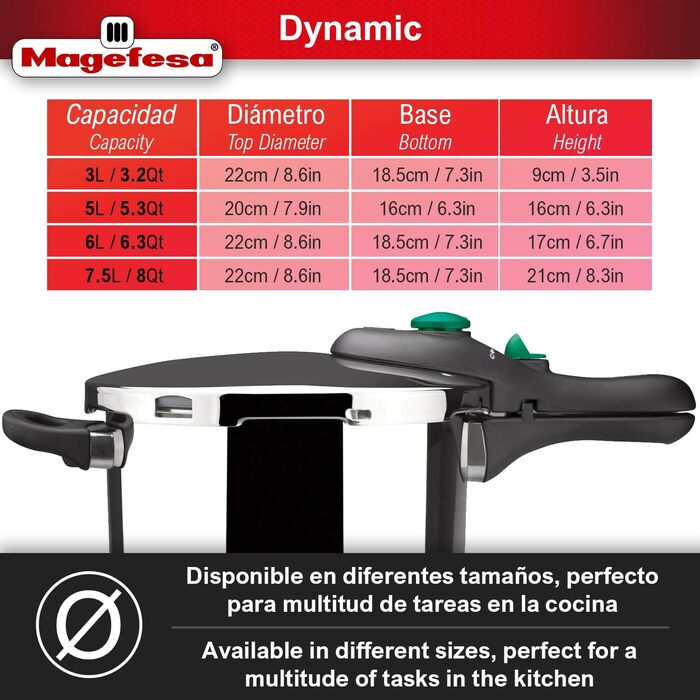 Скороварка Magefesa Dynamic з кошиком, нержавіюча сталь 18/10, енергоефективна, для всіх типів плит, індукція, 5 л