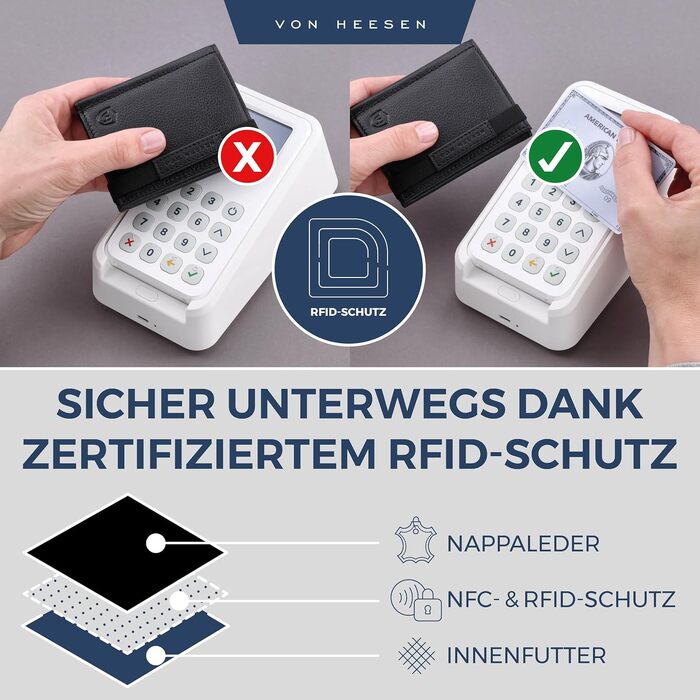 Шкіряний тонкий гаманець VON HEESEN з RFID захистом — компактний картхолдер та портмоне для чоловіків та жінок, чорний (без монетниці)