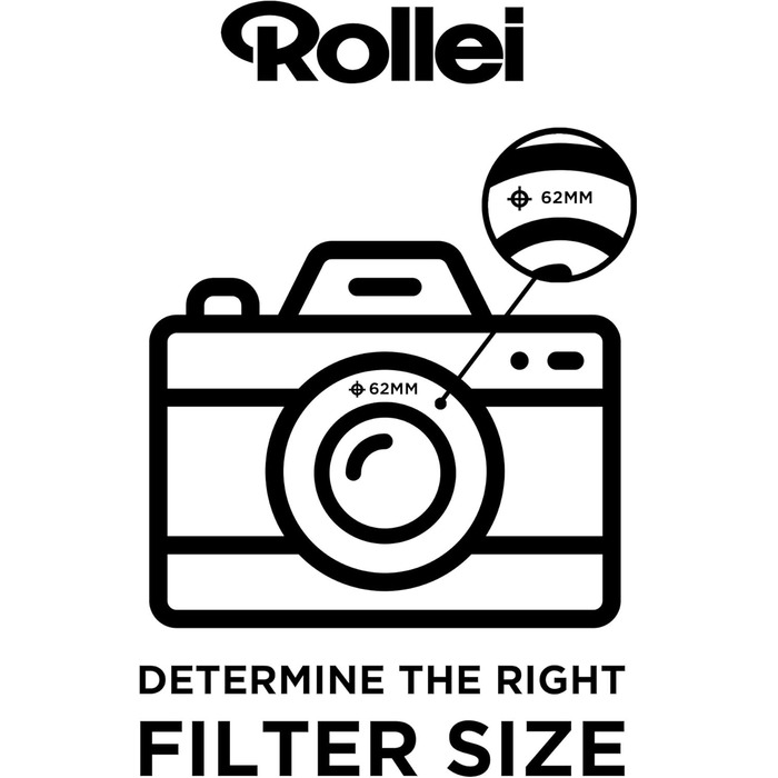 Набір фільтрів ND Premium 62 мм