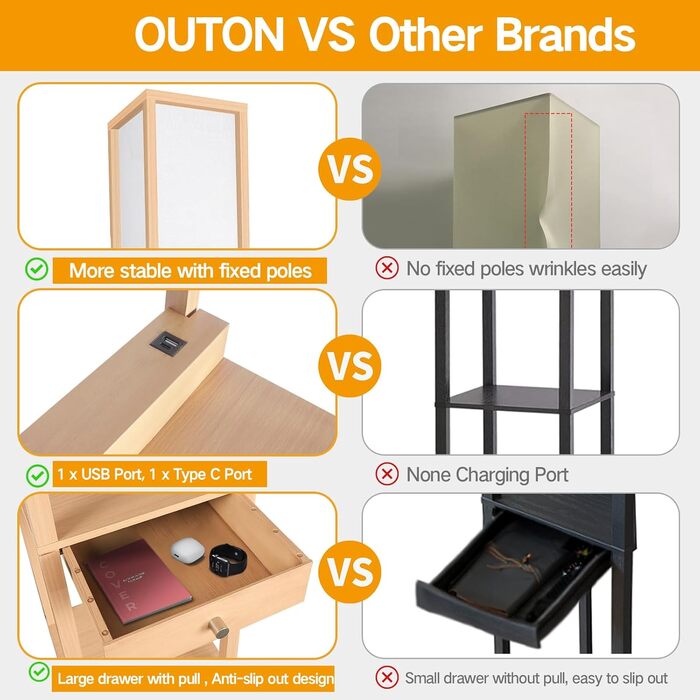 LED торшер OUTON з полицею та шухлядою, 3 режими кольору, таймер 1год, 2 USB-порти, для вітальні, спальні, офісу (дерево)