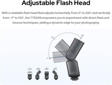 Спалах для камери Godox TT520III, швидка зарядка 1.8с, 400x потужність, сумісний з Canon, Nikon, Panasonic, Olympus, Pentax (без TTL)