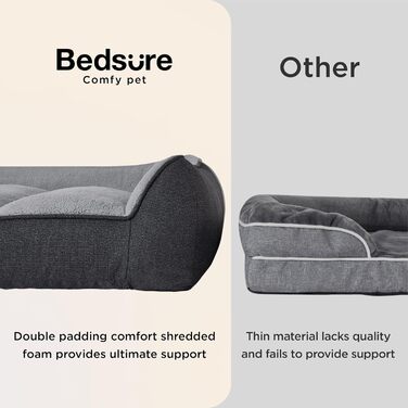 BEDSURE Лежанка для собак великих порід - 106x76 см, товста, з водонепроникною наволочкою, антиковзаюча, з м'якого плюшу Sherpa, темно-сіра