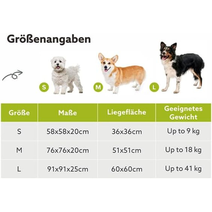 Кругле ліжко для собак середніх порід та великих котів, з м'якою оббивкою, знімний кошик, легко миється, нековзне, з гранулятом та піною Memory Foam (58x58x20см, сірий)