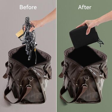 Органайзер для кабелів SIMTOP: компактний кейс для аксесуарів, SD-карт, Powerbank, ідеальний для подорожей, офісу та фотографії, зелений (чорний)