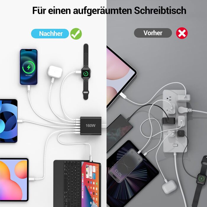 Зарядний пристрій USB 160W, 6 портів (USB-C, USB-A) – мережевий адаптер для ноутбука, смартфонів, iPad, навушників, чорний