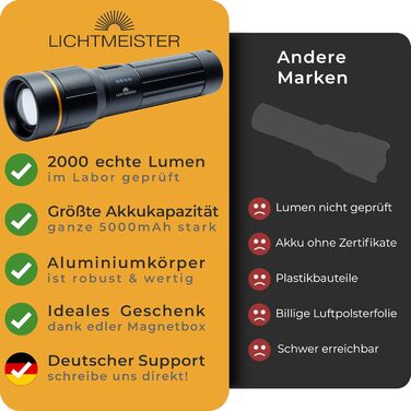 LICHTMEISTER® Ліхтарик LED 2000 люмен, акумулятор 5000 мАг, надяскравий, акумуляторний