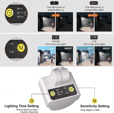 CLY LED Floodlight with Motion Sensor Outdoor 50W 4700LM Super Bright 2700K Warm White LED Floodlight IP66 Waterproof Outdoor Spotlight Adjustable Brightness Spotlight for Garden Garage Yard Backyard