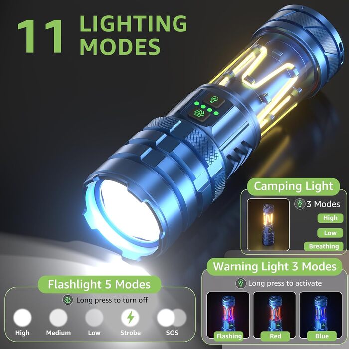 Потужний LED ліхтар 1000000 люмен: ліхтар з підзарядкою, збільшенням, 11 режимів, водонепроникний тактичний ліхтар для кемпінгу, відпочинку на природі, надзвичайних ситуацій (Морський колір)