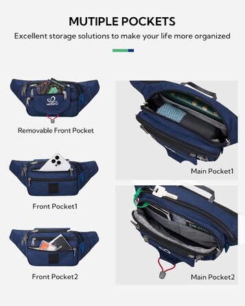 Спортивна поясна сумка Waterfly для бігу, фітнесу, подорожей та активного відпочинку (жіноча та чоловіча)