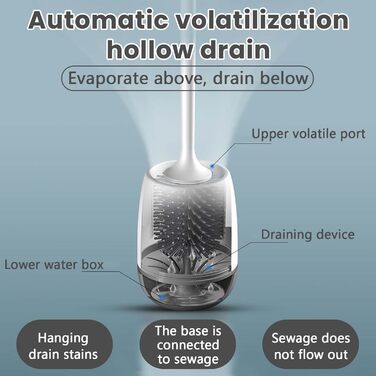 Силіконова щітка для унітазу Klobürste з підставкою, комплект для глибокого очищення, для ванної кімнати