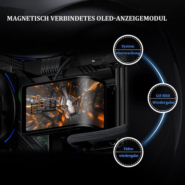 Рідинне охолодження процесора Thermalright Wonder Vision 360 UB ARGB White AIO, 360мм, з 6.67
