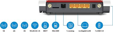 Роутер FRITZ!Box 6850 5G International: 5G, Wi-Fi 6, Gigabit LAN, DECT, USB 3.0