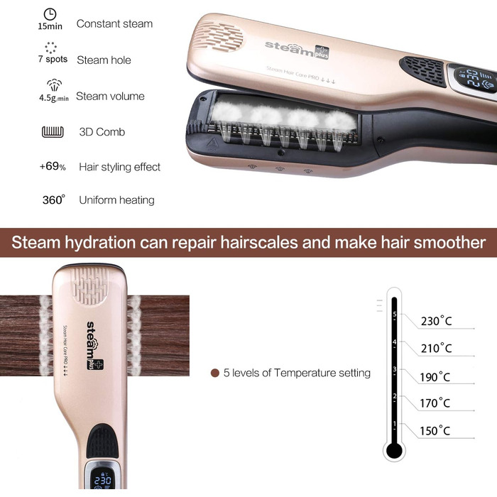 iGutech Випрямляч для волосся з парою, широка пластина, Glätteisen