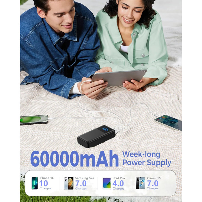 Power Bank 60000mAh з LED дисплеєм, 22.5W швидка зарядка, 4 виходи USB-C, чорний