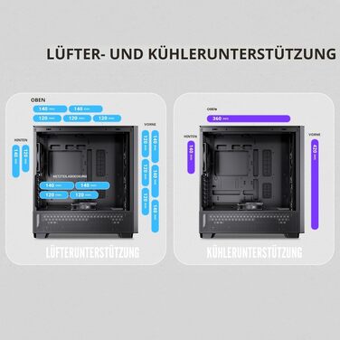 Корпус для ПК Antec Flux Midi Tower, чорний матовий, Gaming Case