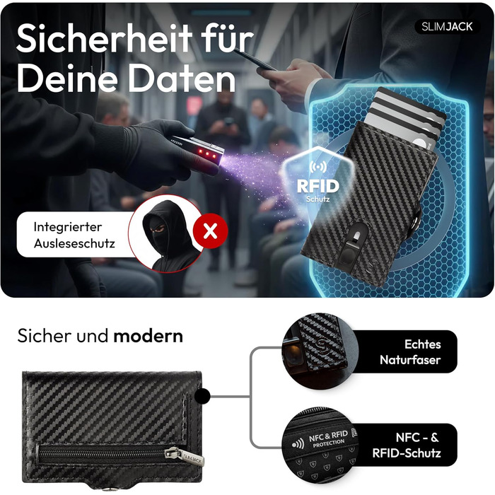 Slimjack Smart Wallet: RFID захист, алюмінієвий картхолдер для чоловіків (Carbon). Гаманець для карт та монет