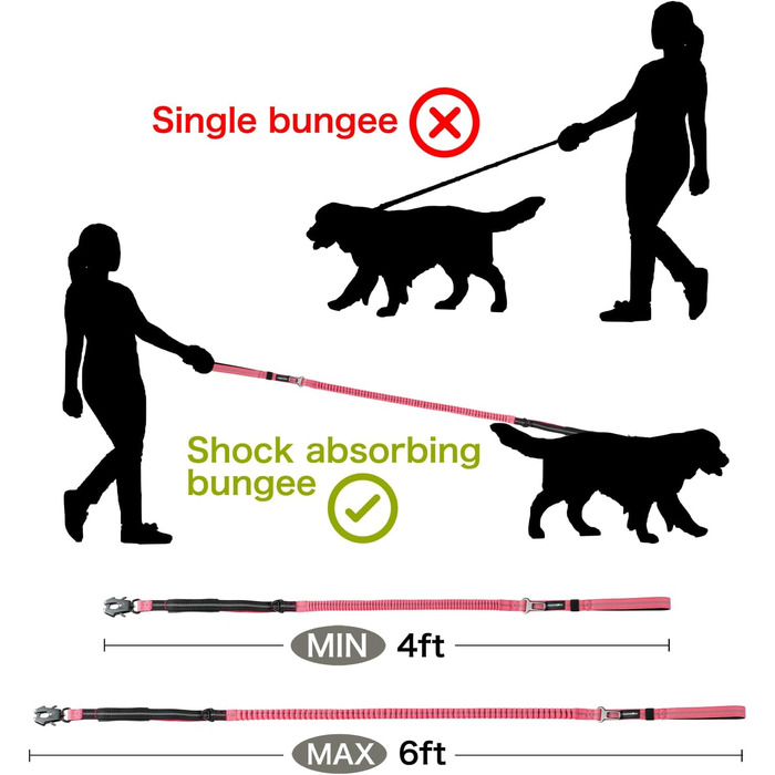 Міцна тактична повідка для собак з карабіном швидкого закриття та світловідбиваючими нитками, 1,2-1,8 м, Power-Stretch, для середніх та великих собак, рожевий та чорний