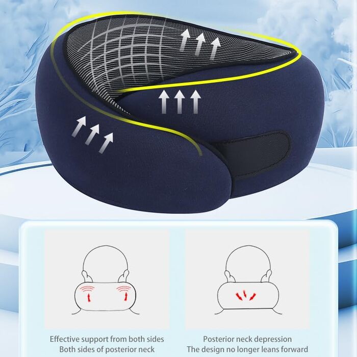 Подушка для подорожей з піни Memory Foam, набір (маска для сну, беруші), U-подібна подушка для шиї, рожево-синя