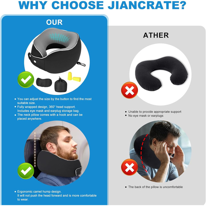 Ортопедична подушка для шиї з memory foam - підтримка 360°, для подорожей (літак, авто, поїзд), знімний плюшевий чохол, у комплекті: чохол для перенесення, навушники та маска для сну