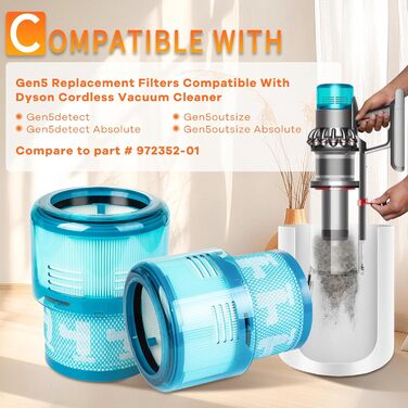 Фільтр HEPA для пилососа Dyson Gen5 Detect Absolute (комплект 2 шт.) #972352-01