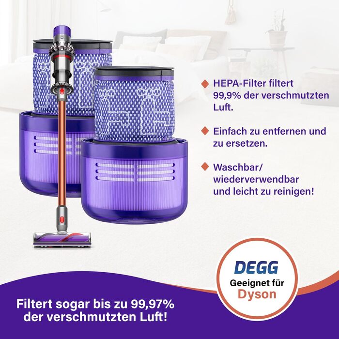 Фільтр HEPA для пилососа Dyson V11 та V15 від DEGG, комплект 2 шт.