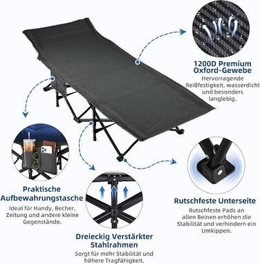 Ліжко похідне розкладне Palawano Extra Wide 190x71 см з матрацом для кемпінгу, подорожей (Синій)
