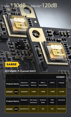 Портативний підсилювач для навушників FiiO KA17