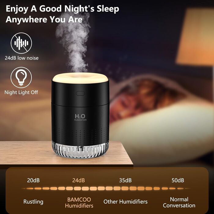 Зволожувач повітря 2L з нічним світлом для дитячої кімнати, дому та рослин, тихий (16dB), автоматичне вимкнення, до 24 годин роботи, білий (чорний)