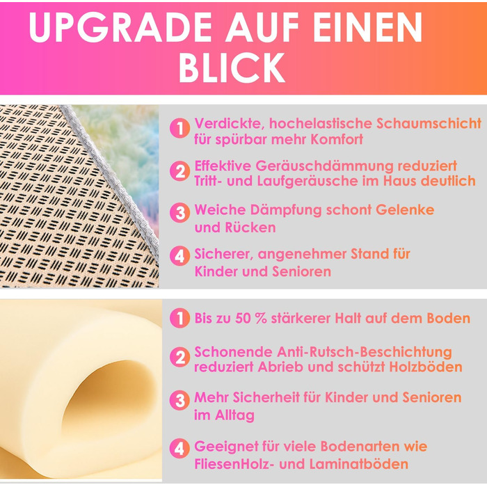 Килим круглий дитячий 100 см Райдуга, м'який, пухнастий, нековзний, пральний для кімнати