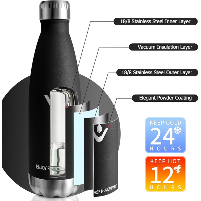 Термос-пляшка 750 мл, нержавіюча сталь, BPA-Free, для спорту та подорожей, з вуглекислим газом, витривала, витік неможливий, для хлопчиків та дівчаток, Outdoor, темно-зелений (750 мл, чорний)