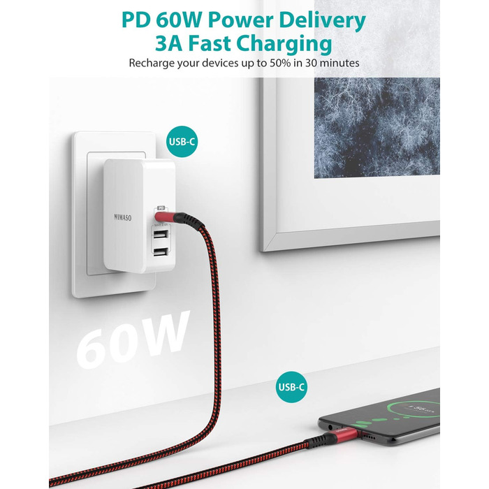 Кабель USB-C Nimaso [2 шт., 2 м], 20V/3A/60W, для Samsung, Google Pixel, MacBook, iPad, iPhone, червоний