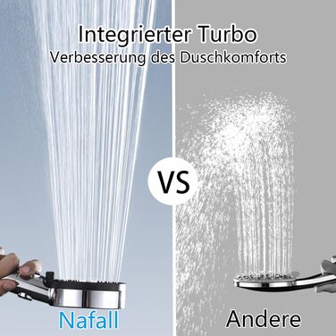 Fall Shower Head with Filter - High-Pressure Handheld Showerhead, Water-Saving with 1.5M Hose, Shower Head with 5 Spray Patterns and Stop Function, Shower Head with Hose, Chrome