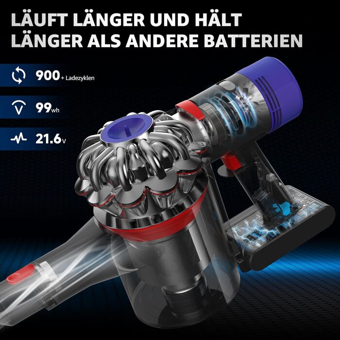 Акумулятор для пилососа Dyson Absolute/Animal/Motorhead/Fluffy SV10 V7 + 5 фільтрів та 2 гвинти