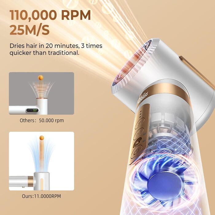 UKLISS Airstyler Pro 7-в-1: Фен, стайлер, завикучувач. Професійний набір для волосся з автоматичною завивкою, брашінгом та випрямленням. Зменшення пухнастості, без екстремального нагріву. Білий, золотий