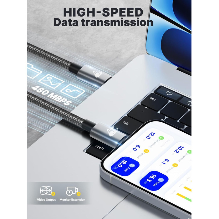 Кабель USB-C на USB-C 2 шт. 100W, 2м, сірий. Підтримка PD, швидка зарядка, нейлон. Сумісний з iPhone, Samsung, iPad, MacBook, Pixel, Switch