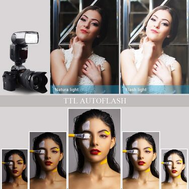 Godox TT600 - Бездротовий спалаж Speedlite Master/Slave для Canon, Nikon, Pentax, Olympus, Fujifilm, Panasonic