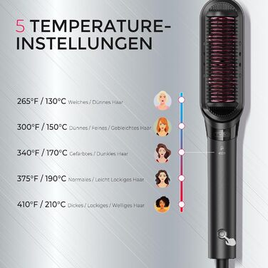 TYMO Випрямляч для волосся - щітка 2-в-1: випрямлення та локони, іонізація, кератин, захист від пошкоджень, для всіх типів волосся