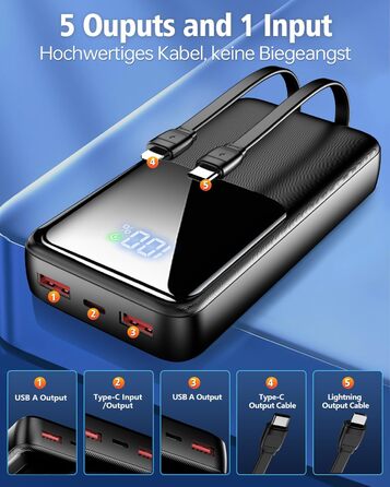 Power Bank 40000mAh з 3 портами USB та 2 кабелями, чорний. Сумісний з iPhone, Samsung Galaxy