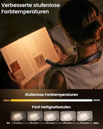 Glocusent Лампа для читання на шиї з 100 годин освітлення, захищає зір | Регульована колірна температура та 5 рівнів яскравості, легка лампа для ліжка, шиття, ремонту